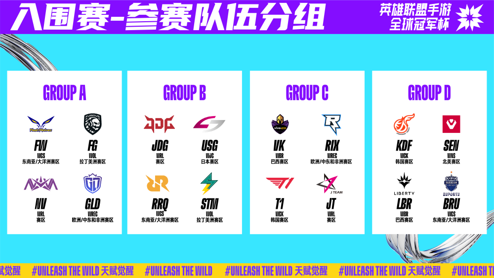 5：0战胜加拿大 中国羽毛球男队变阵收奇效