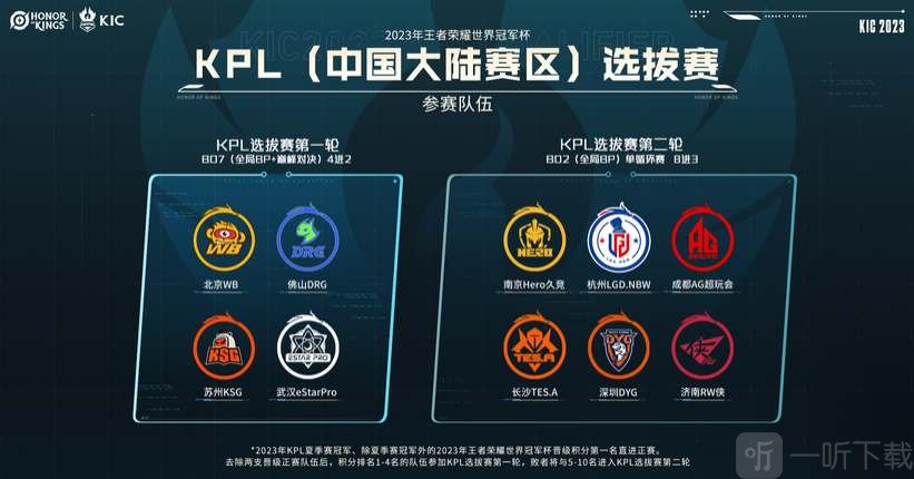 场观众放大 场观众放大