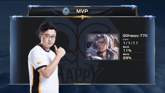 名潜力新星 名潜力新星